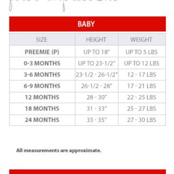 3/$25 First Impressions Crew Neck T-Shirt. Green with Elephant graphic - Picture 3 of 3